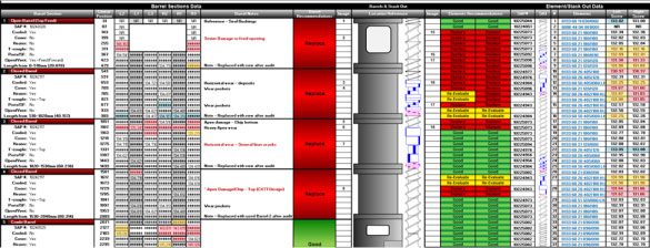 CPM report example